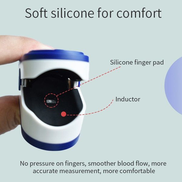 Preissenkung! Puls-Oximeter für die Messung des Puls und  Sauerstoffsättigung am Finger (mit Video)