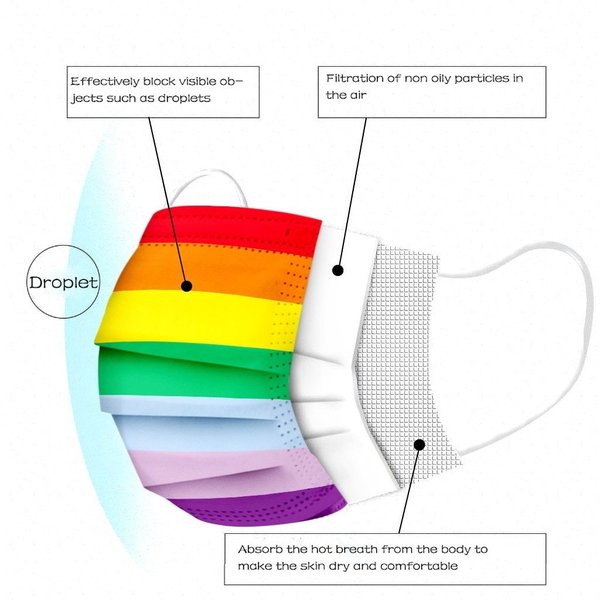 NEU! Rainbow Alltagsmaske "Toleranz" 10er Set - Regenbogenfarben